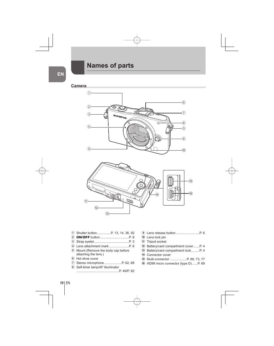 Names of parts | Olympus E-PM1 User Manual | Page 10 / 92