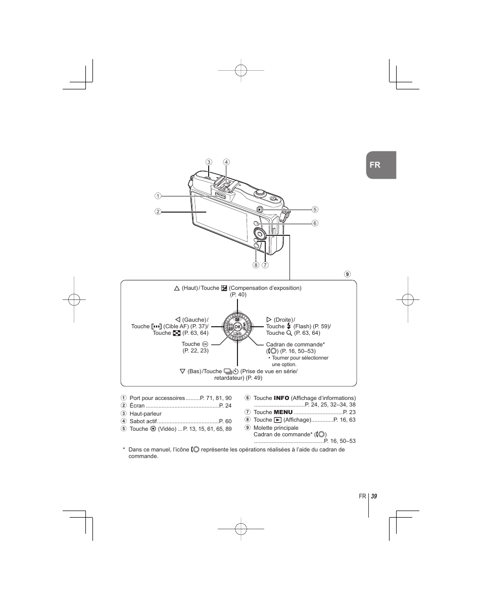 Olympus E-PM1 User Manual | Page 39 / 92