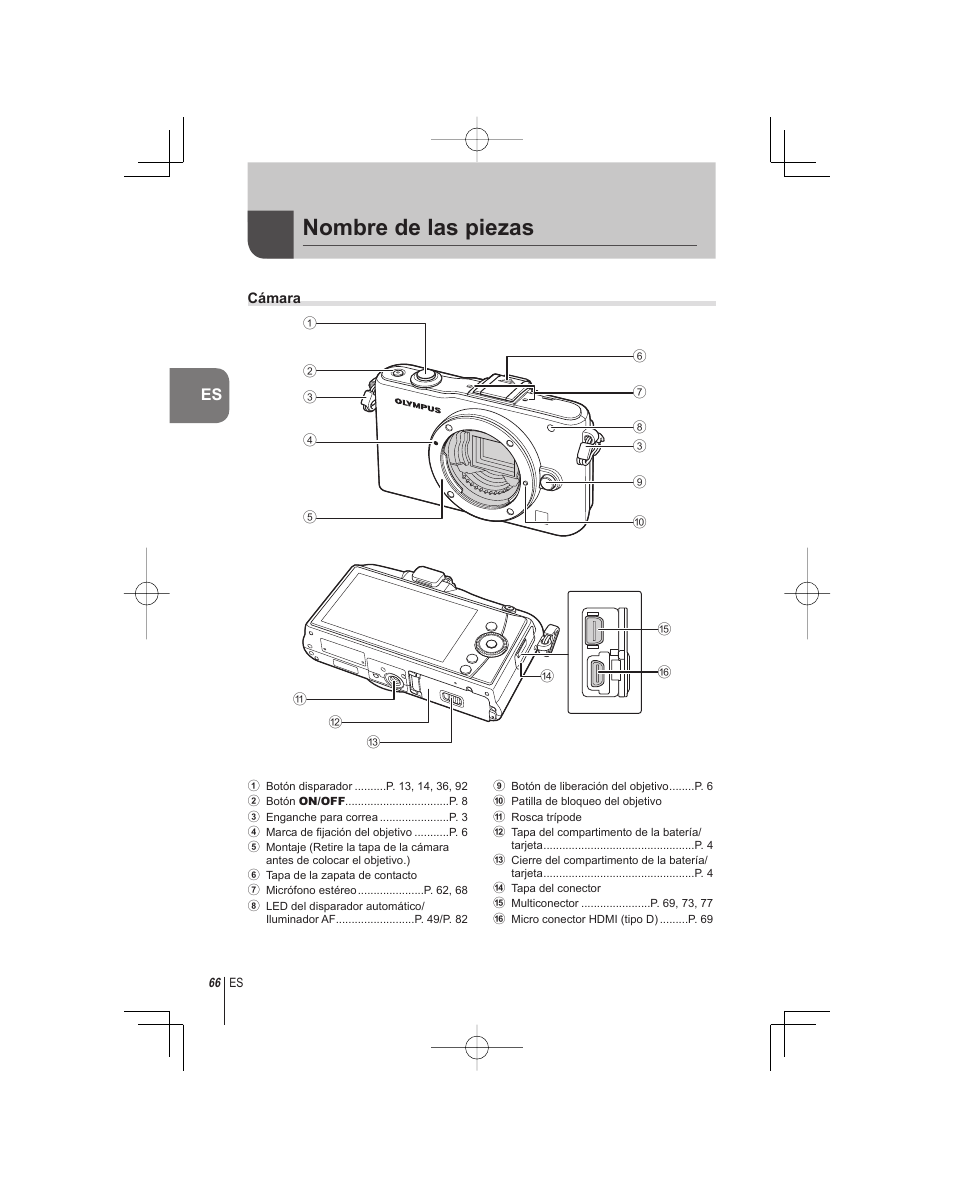 Nombre de las piezas | Olympus E-PM1 User Manual | Page 66 / 92