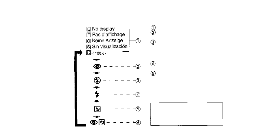 Olympus iZoom 75 User Manual | Page 34 / 79