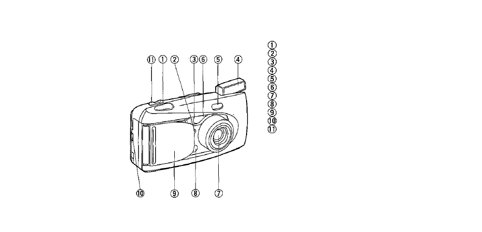 Names of parts | Olympus iZoom 75 User Manual | Page 6 / 79
