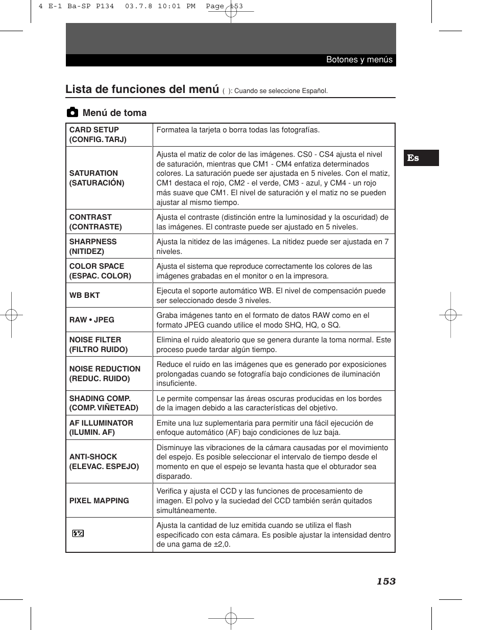 Lista de funciones del menú | Olympus E-1 User Manual | Page 153 / 180