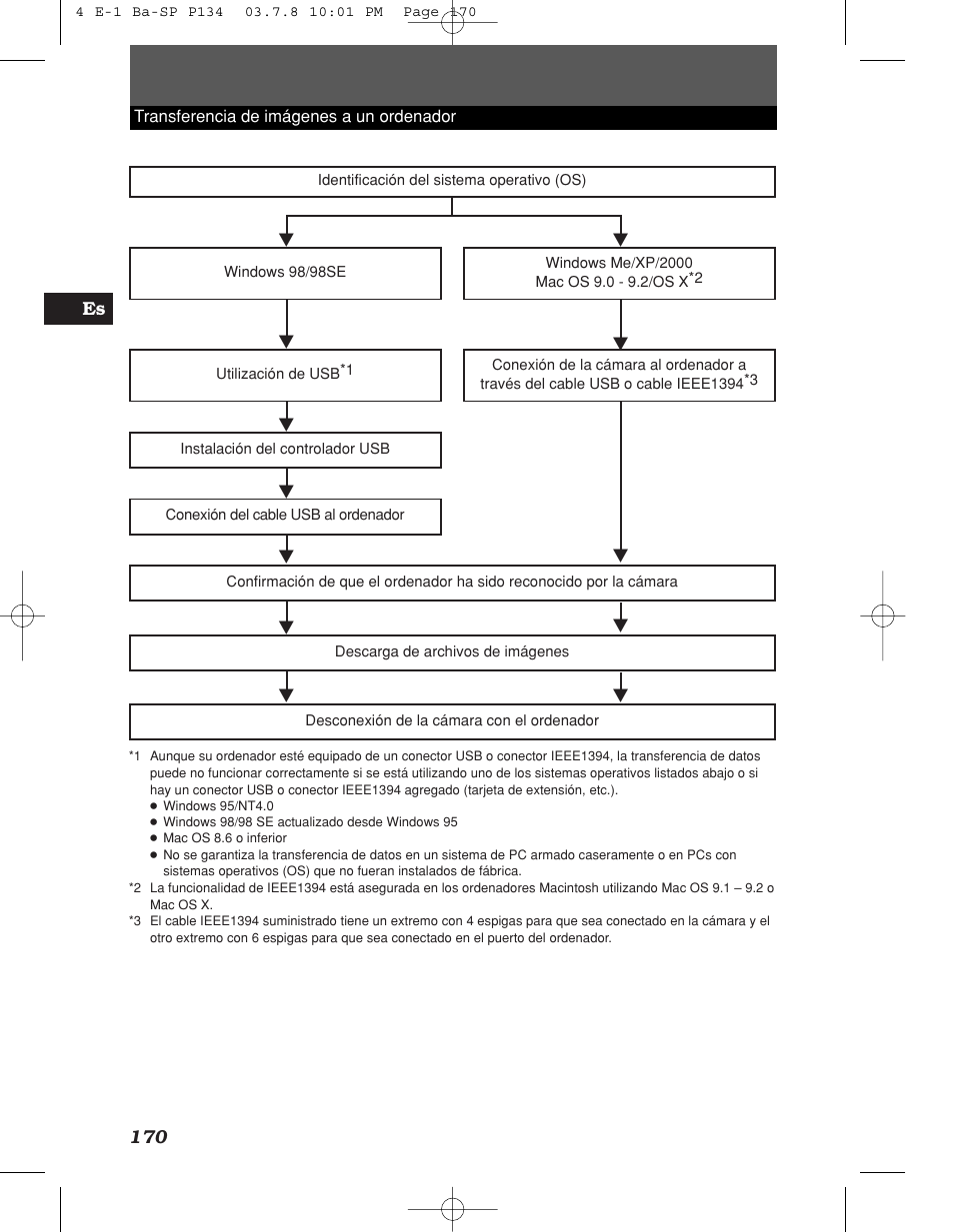 Olympus E-1 User Manual | Page 170 / 180