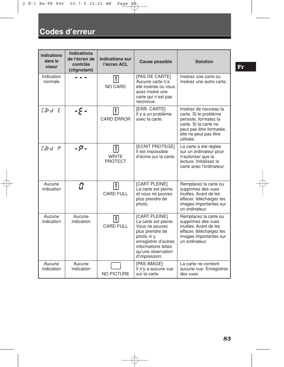 Codes d’erreur, 83 fr | Olympus E-1 User Manual | Page 83 / 180