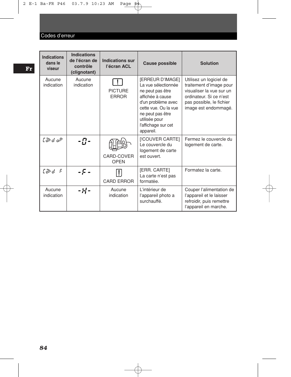 84 fr | Olympus E-1 User Manual | Page 84 / 180