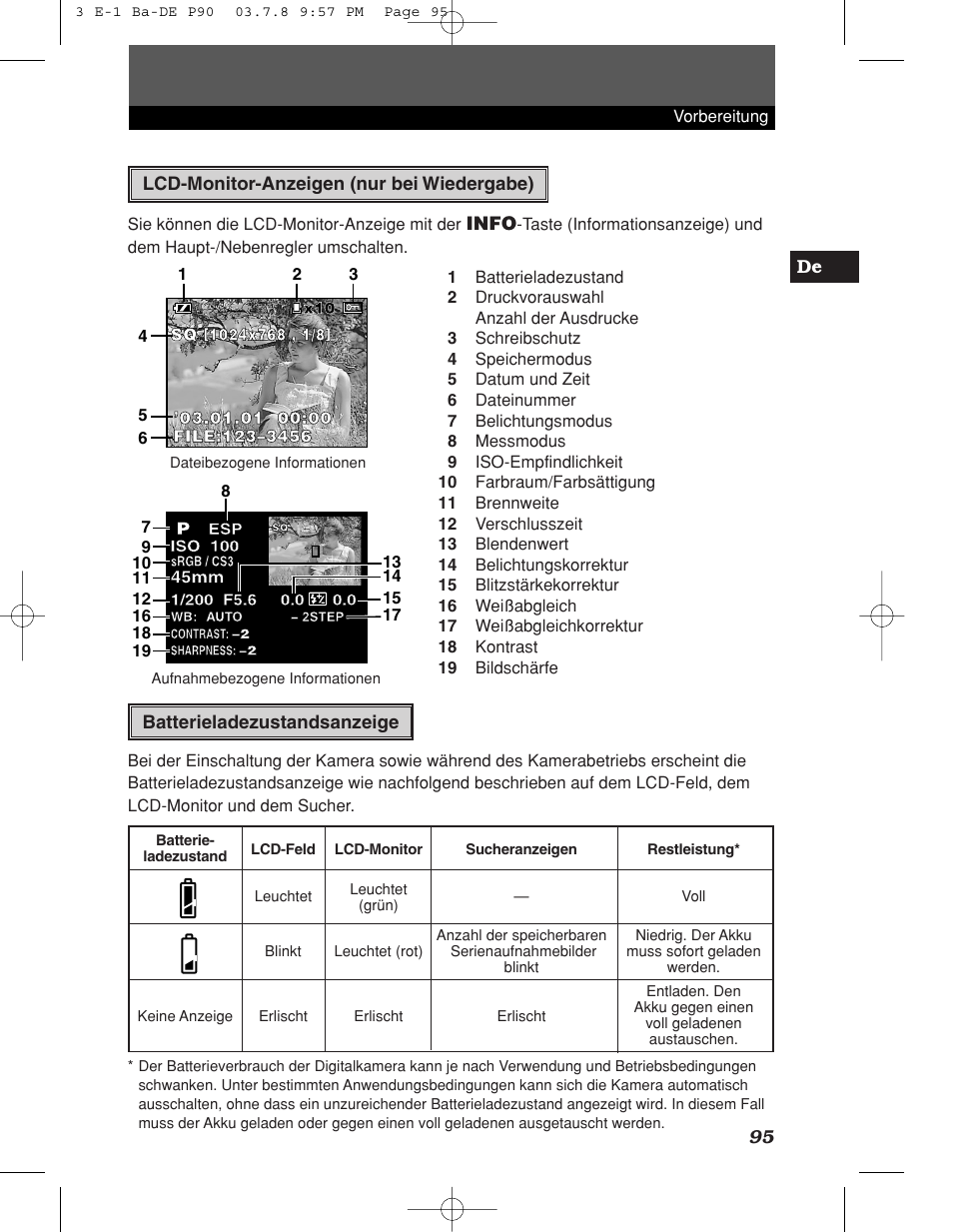 Olympus E-1 User Manual | Page 95 / 180