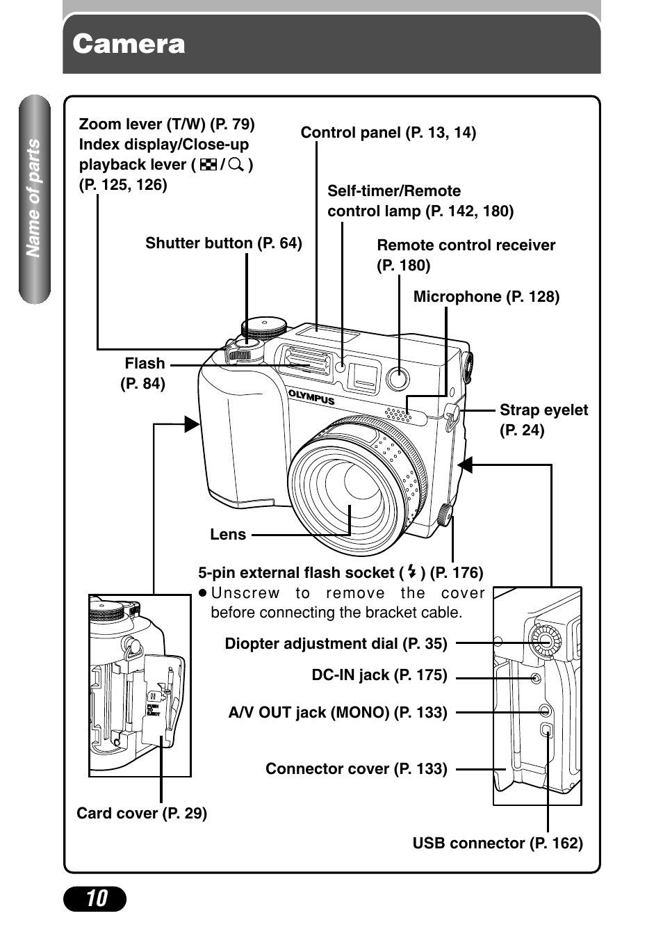 Name of parts, Camera, Camera 10 | Olympus C-4040 Zoom User Manual | Page 10 / 200