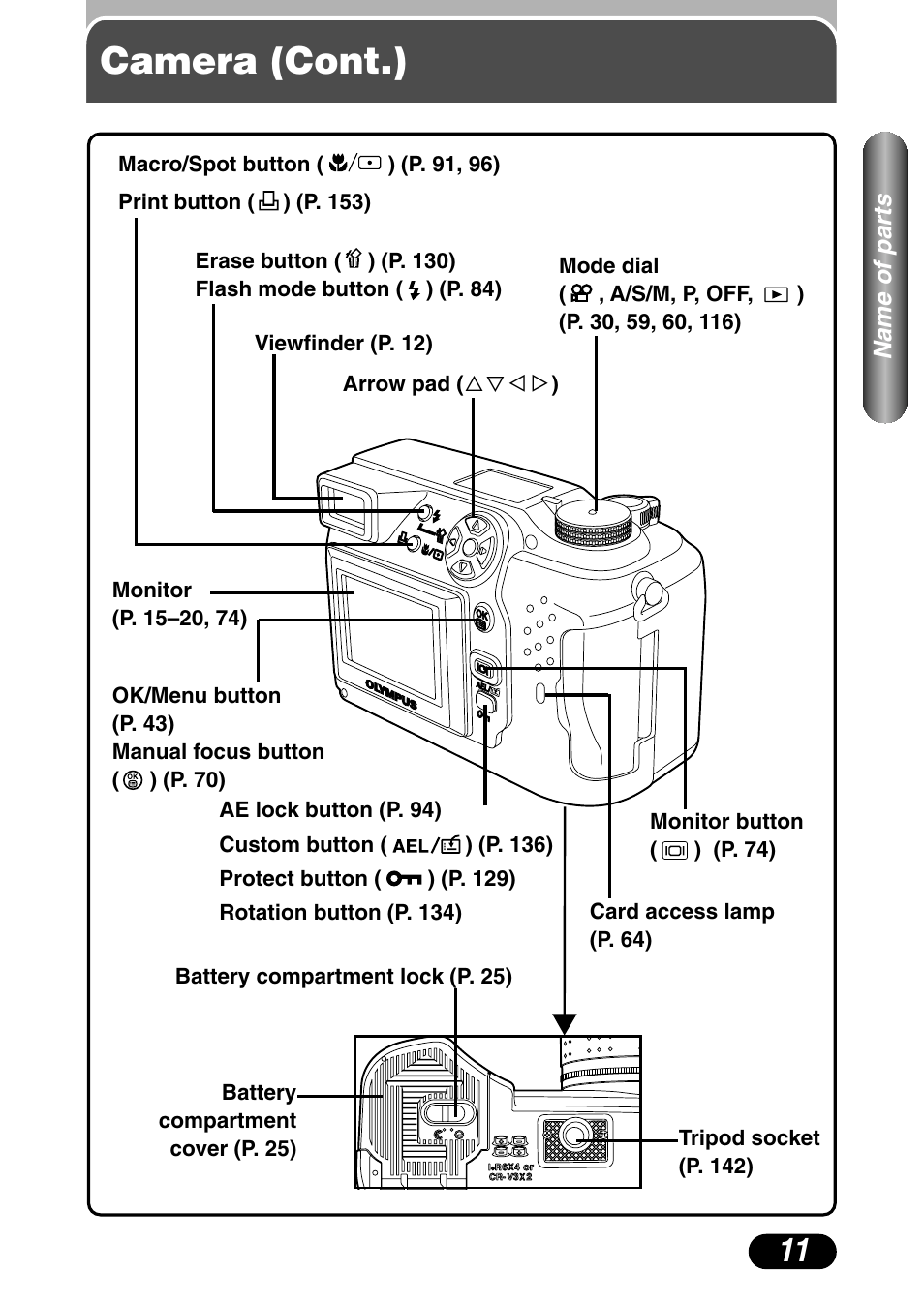 Camera (cont.) | Olympus C-4040 Zoom User Manual | Page 11 / 200