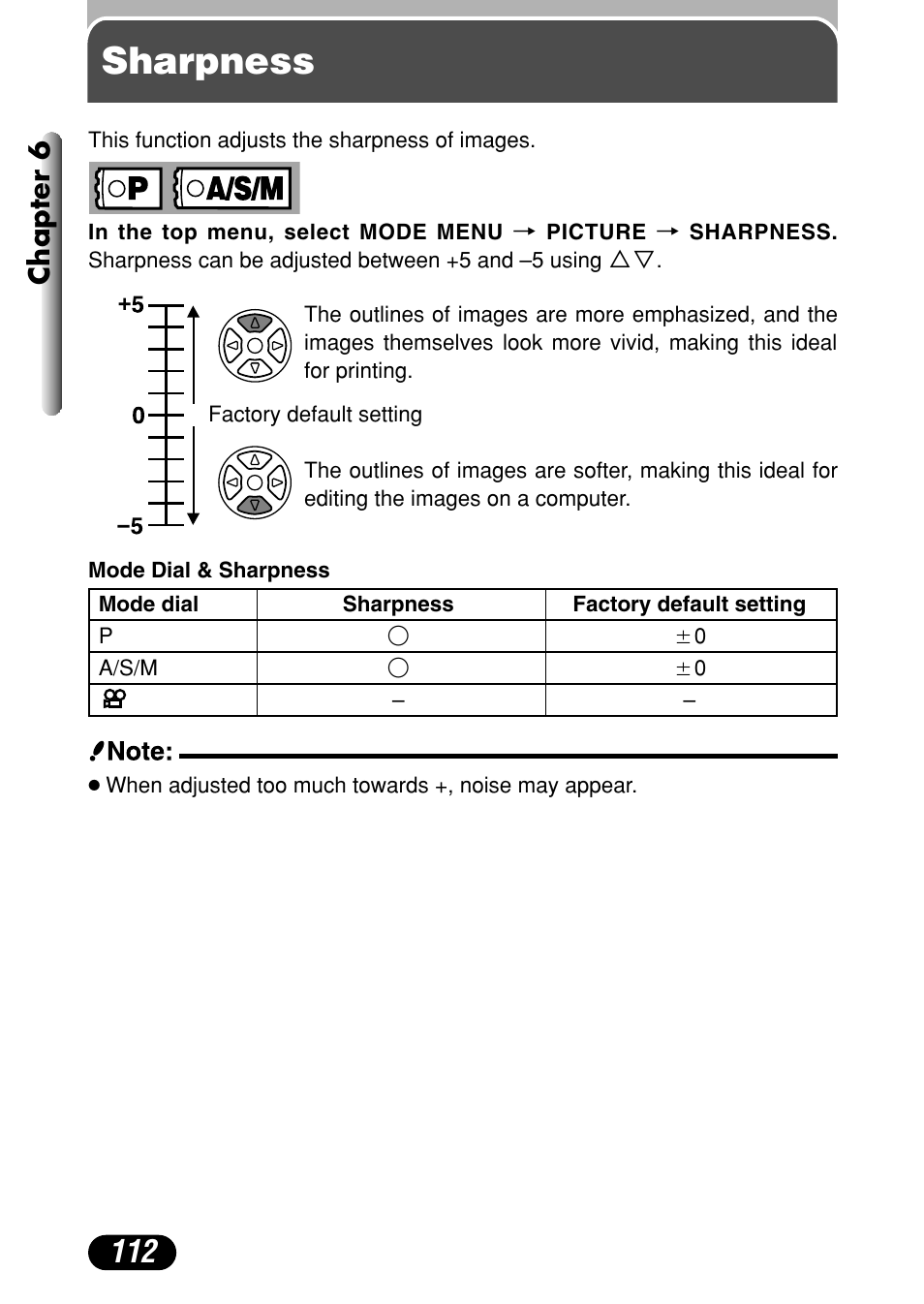 Sharpness, Chapter 6 | Olympus C-4040 Zoom User Manual | Page 112 / 200