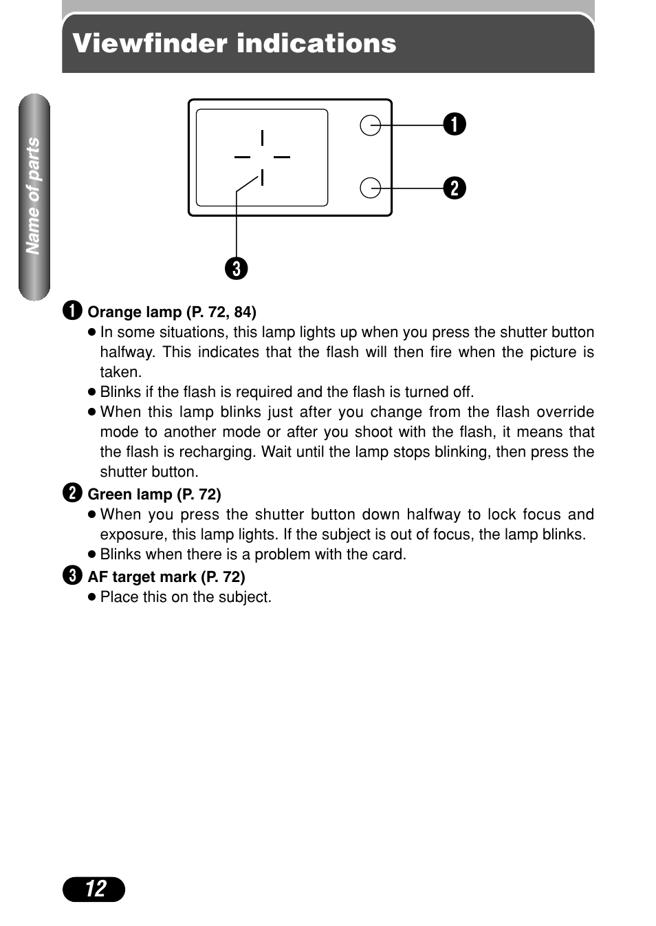 Viewfinder indications, Viewfinder indications 12 | Olympus C-4040 Zoom User Manual | Page 12 / 200