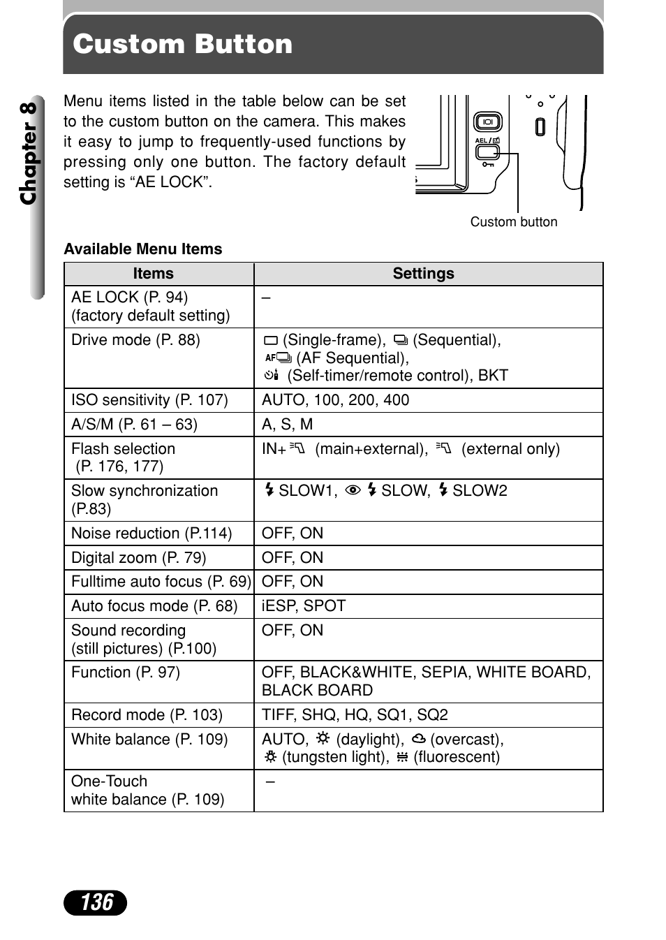 Custom button, Chapter 8 | Olympus C-4040 Zoom User Manual | Page 136 / 200