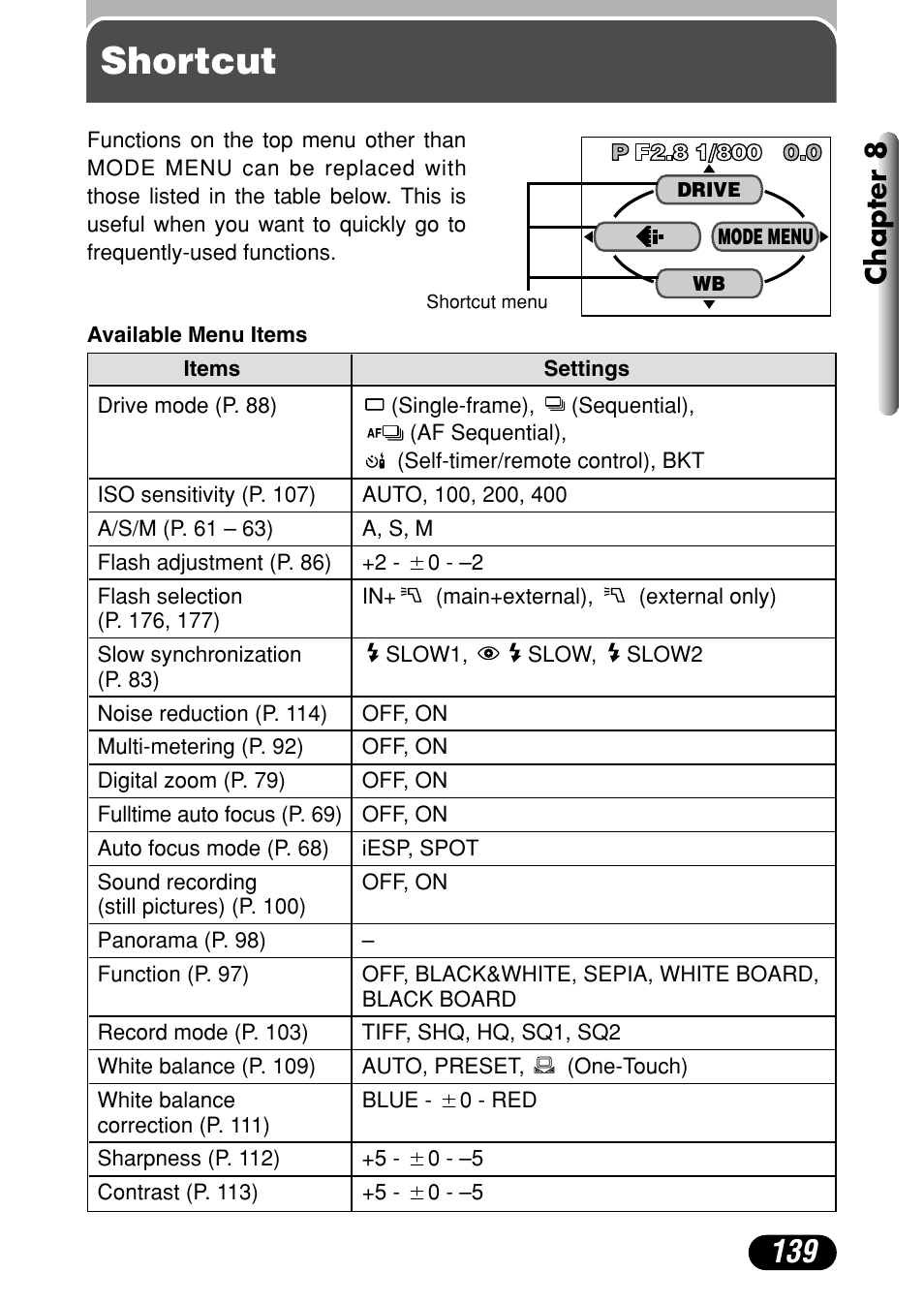 Shortcut, Chapter 8 | Olympus C-4040 Zoom User Manual | Page 139 / 200