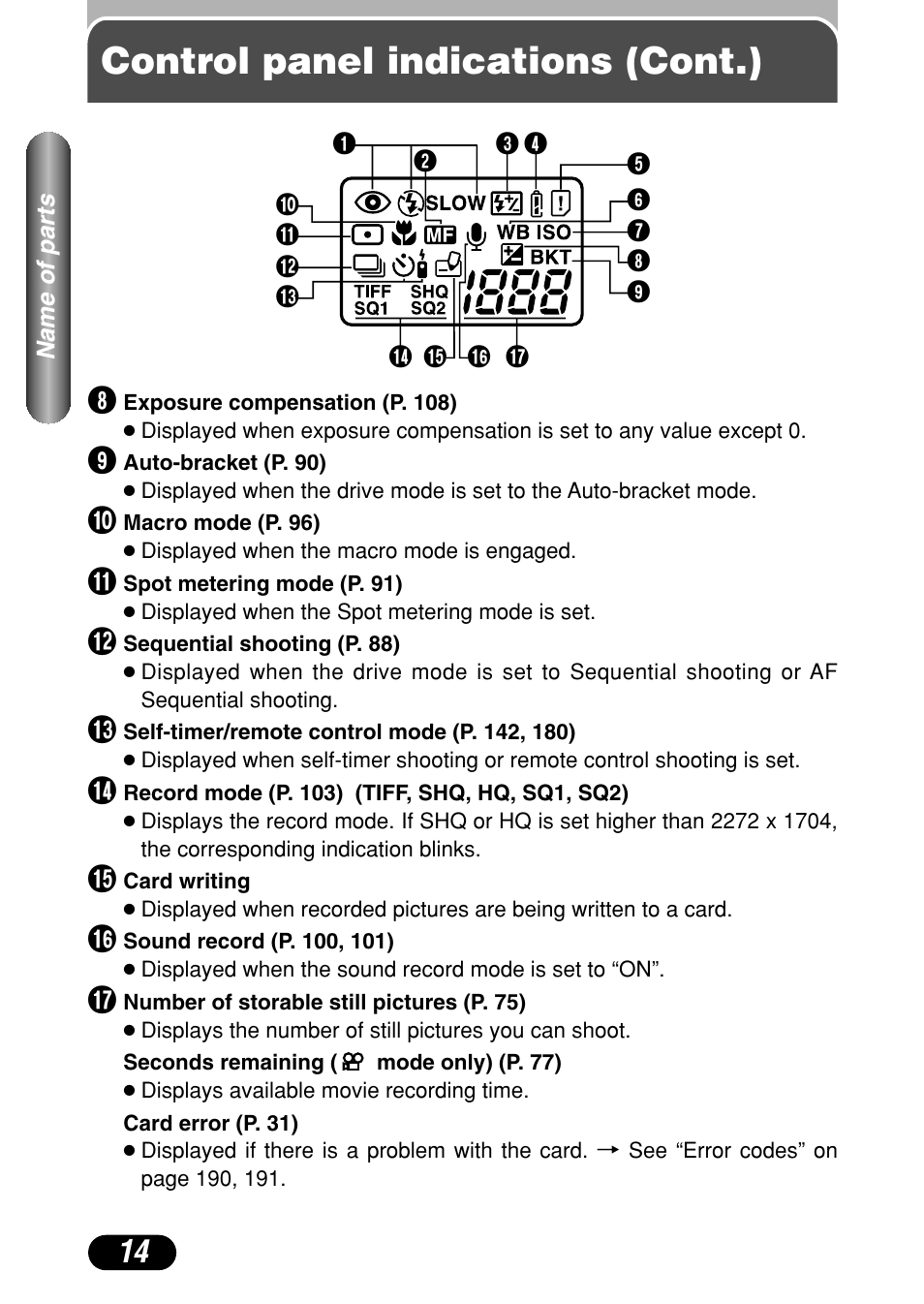 Control panel indications (cont.) | Olympus C-4040 Zoom User Manual | Page 14 / 200