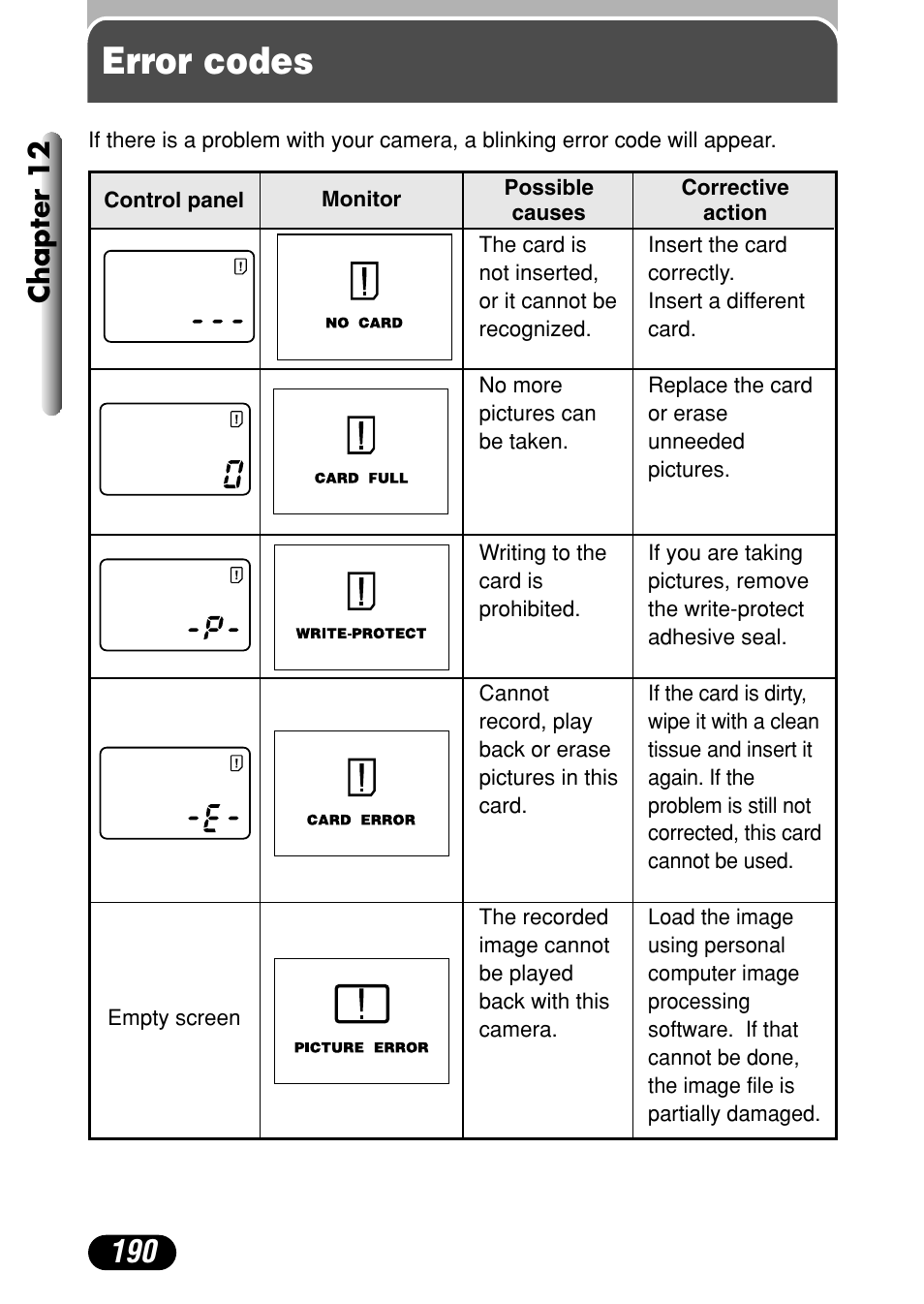 Error codes, Chapter 12 | Olympus C-4040 Zoom User Manual | Page 190 / 200