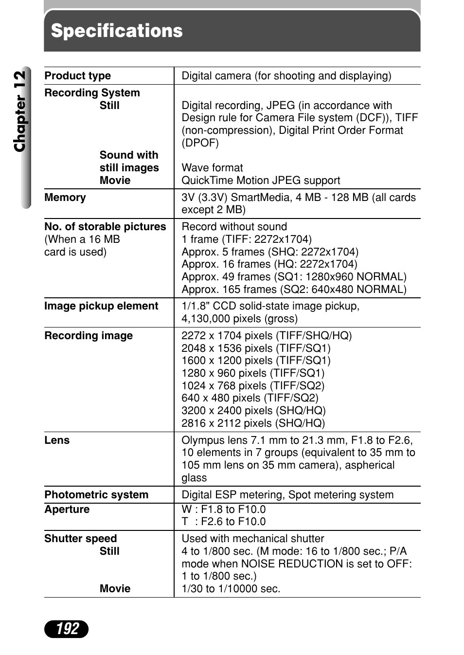 Specifications, Chapter 12 | Olympus C-4040 Zoom User Manual | Page 192 / 200