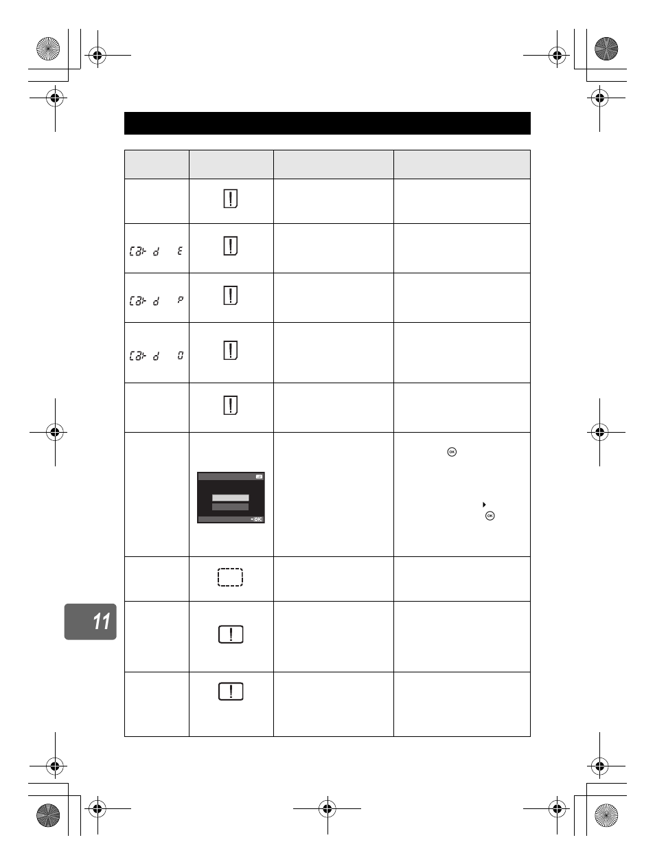 Error codes | Olympus E-620 User Manual | Page 122 / 156