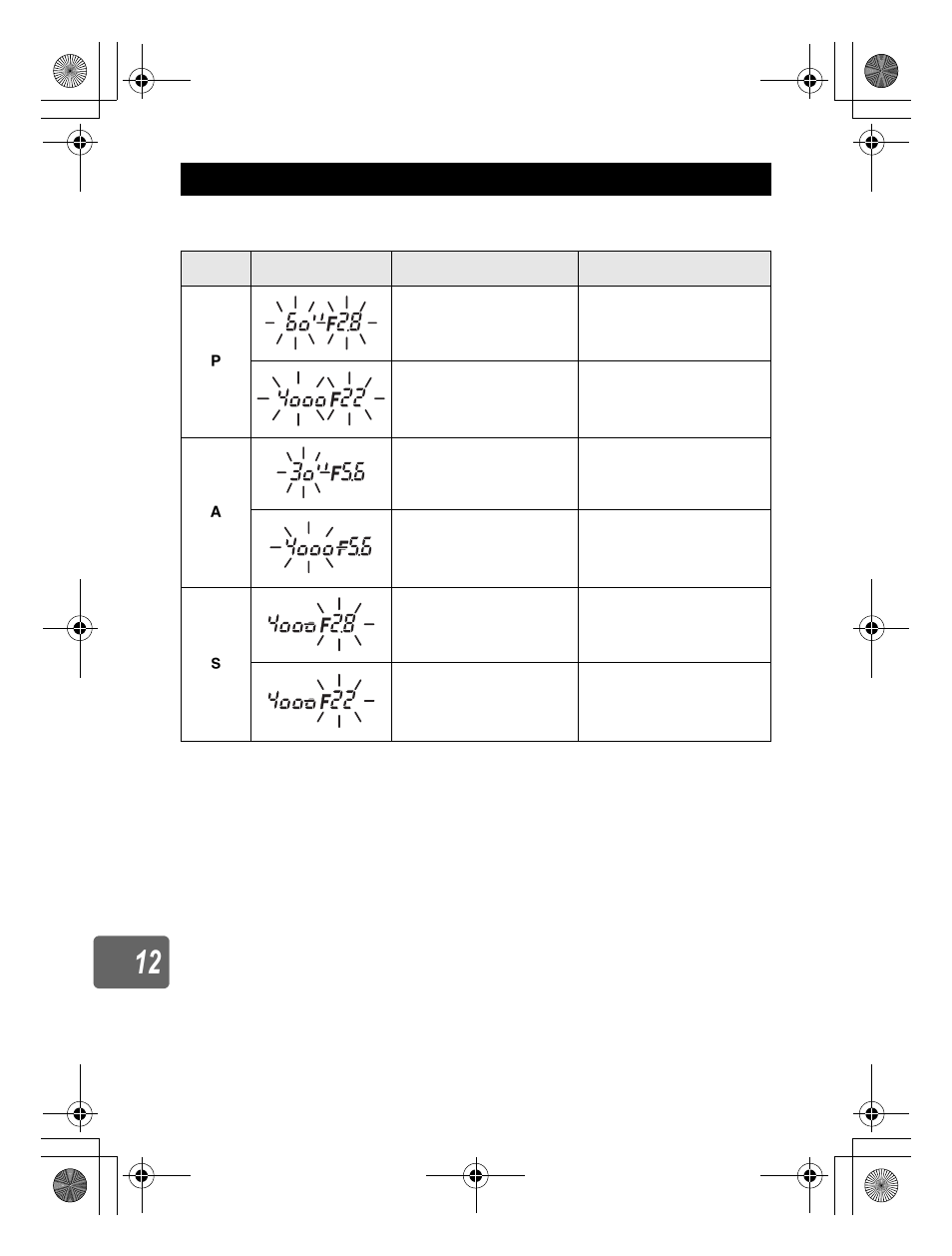 Exposure warning display | Olympus E-620 User Manual | Page 132 / 156