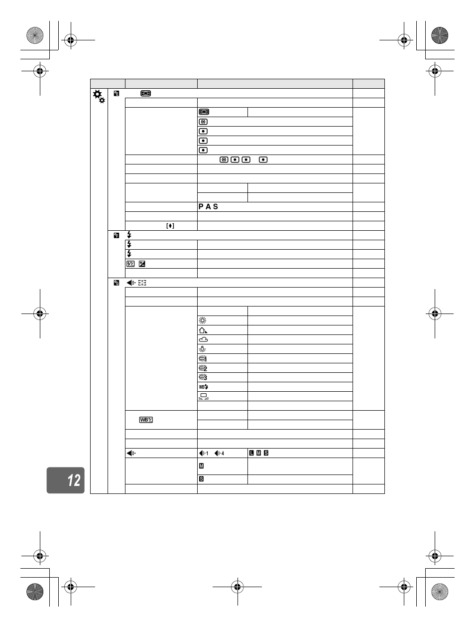 Olympus E-620 User Manual | Page 140 / 156