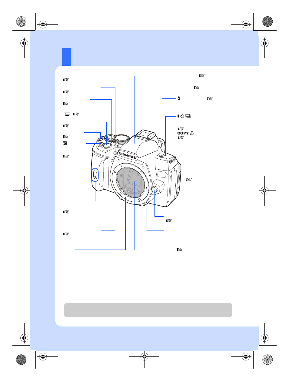Camera | Olympus E-620 User Manual | Page 2 / 156