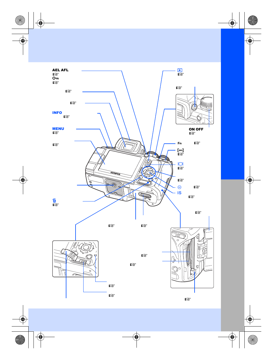 Basic guide, Names of parts and functions | Olympus E-620 User Manual | Page 3 / 156