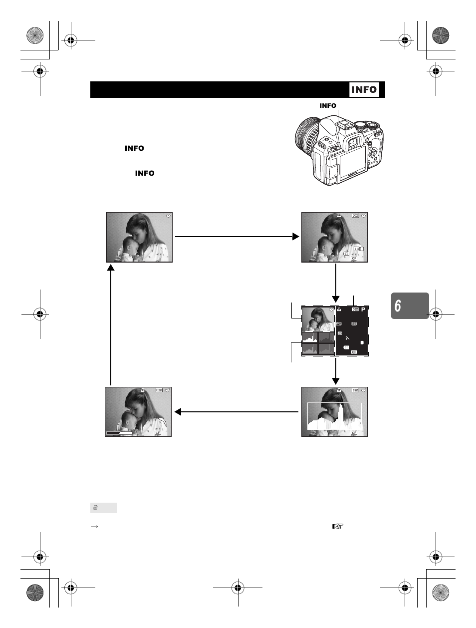 Information display | Olympus E-620 User Manual | Page 85 / 156