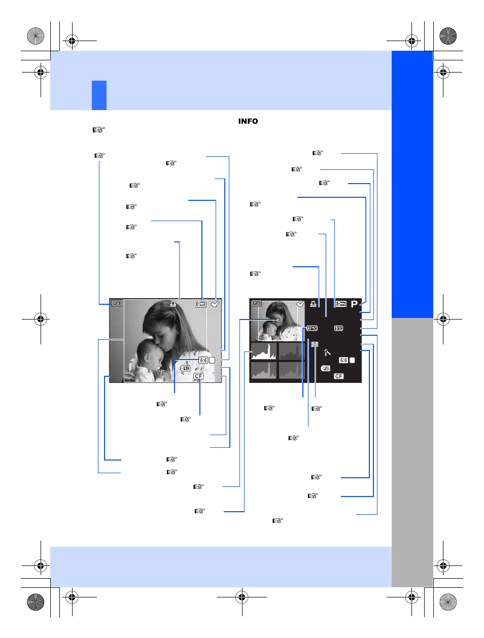 Lcd monitor (playback), Basic guide, Names of parts and functions | Olympus E-620 User Manual | Page 9 / 156