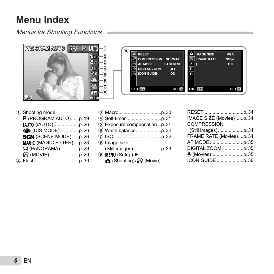 Menu index, Menus for shooting functions, 6 en | Program auto | Olympus T-110 User Manual | Page 6 / 75