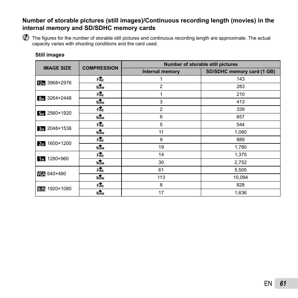 61 en | Olympus T-110 User Manual | Page 61 / 75