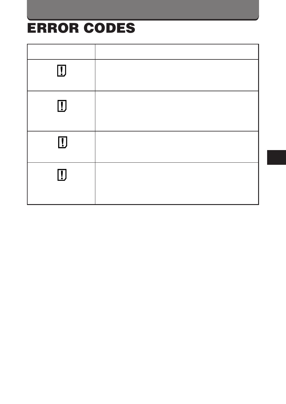 Error codes | Olympus D-360L User Manual | Page 117 / 124