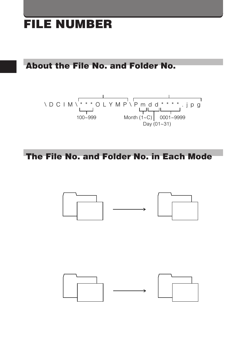 File number, About the file no. and folder no, The file no. and folder no. in each mode | Olympus D-360L User Manual | Page 68 / 124