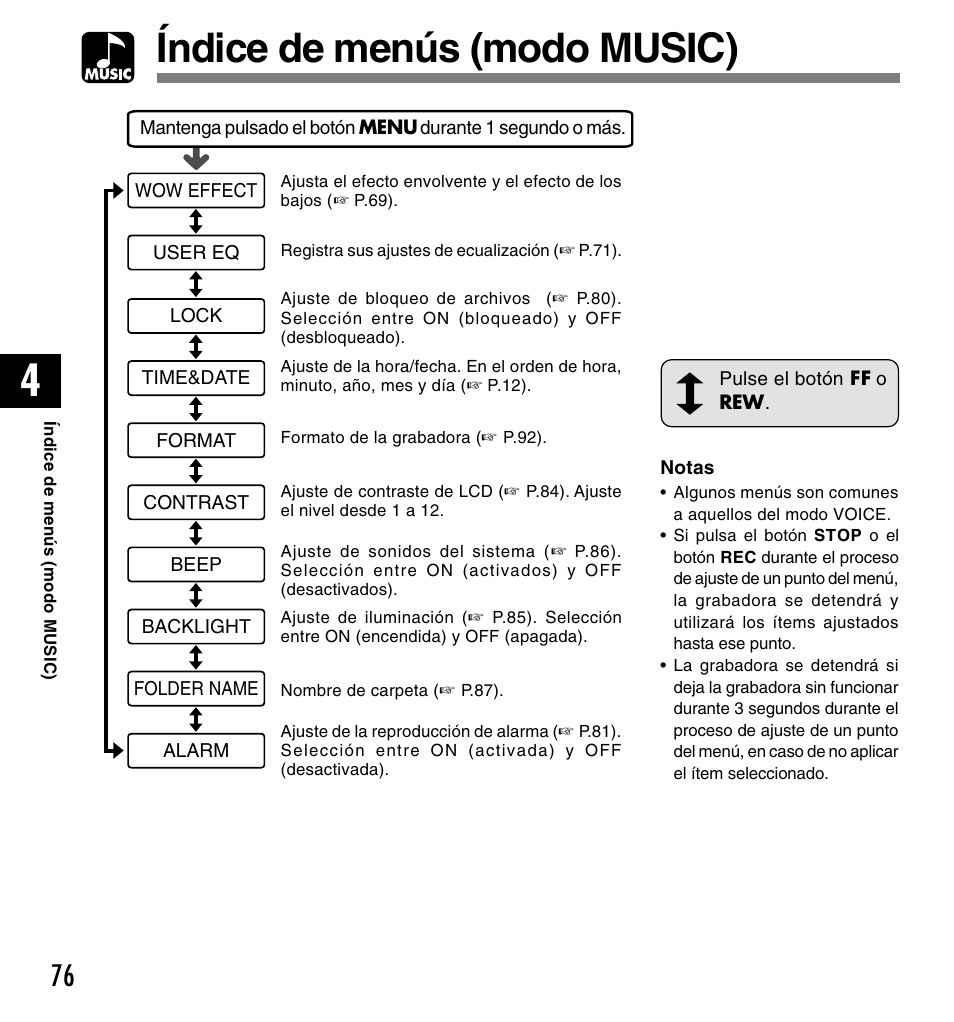 Índice de menús (modo music) | Olympus DM-10 User Manual | Page 76 / 101