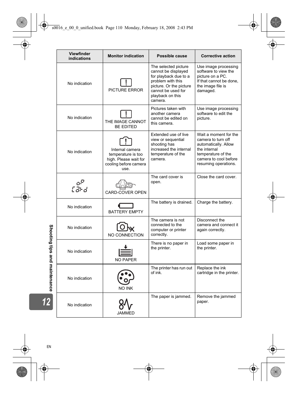 Olympus E-420 User Manual | Page 110 / 140
