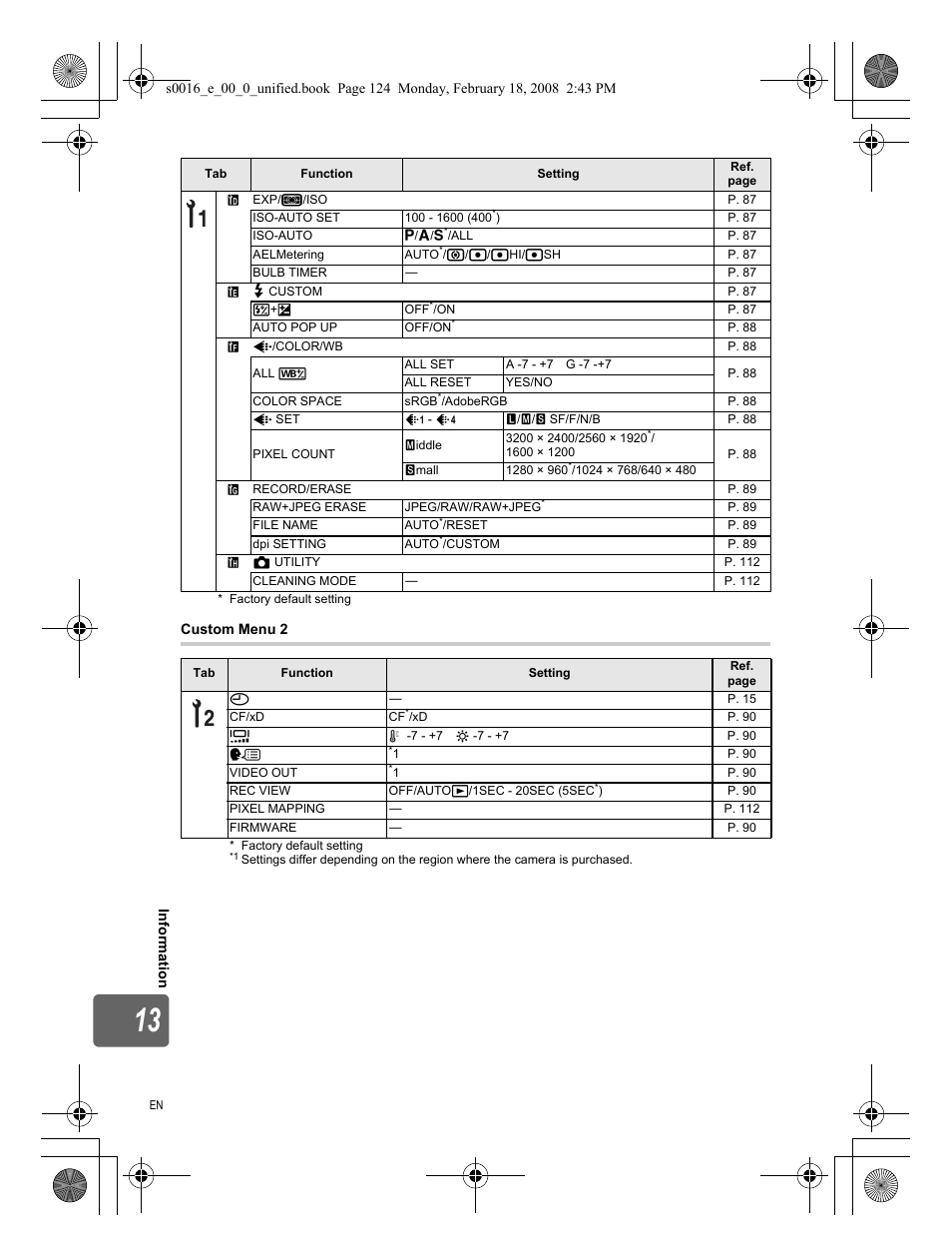 Olympus E-420 User Manual | Page 124 / 140