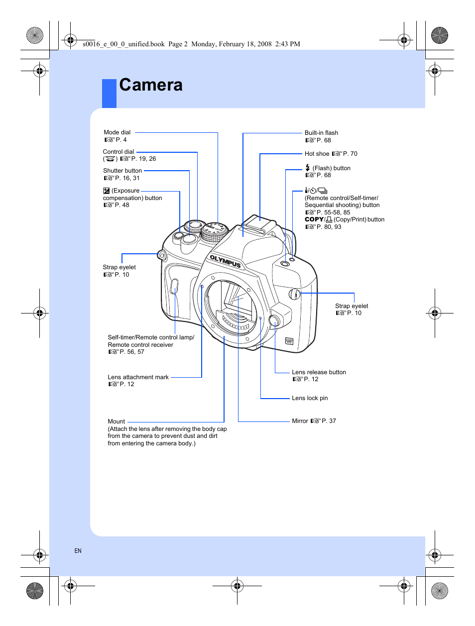 Basic guide, Names of parts and functions, Camera | Olympus E-420 User Manual | Page 2 / 140