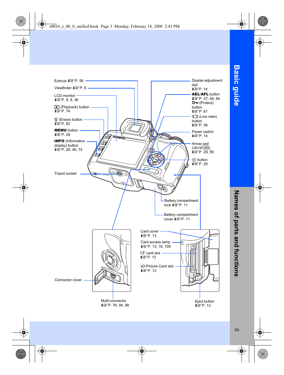 Basic guide, Names of parts and functions | Olympus E-420 User Manual | Page 3 / 140