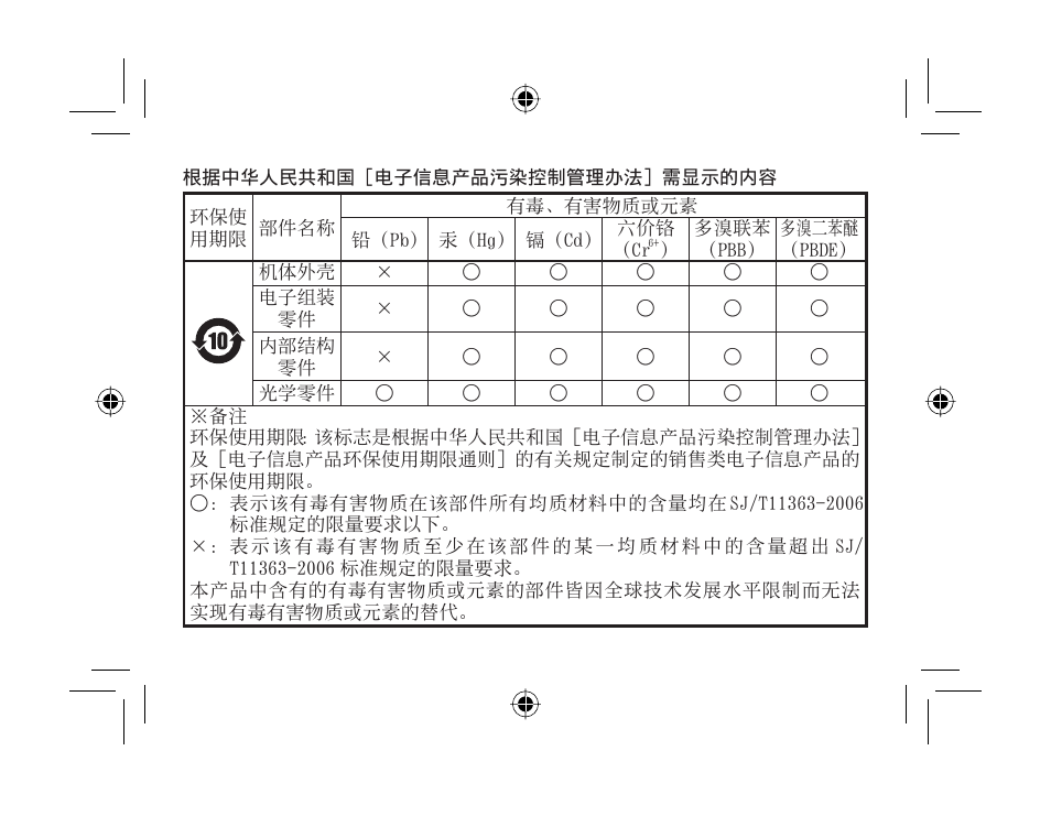 Olympus M. ED 12mm f2.0 User Manual | Page 18 / 22