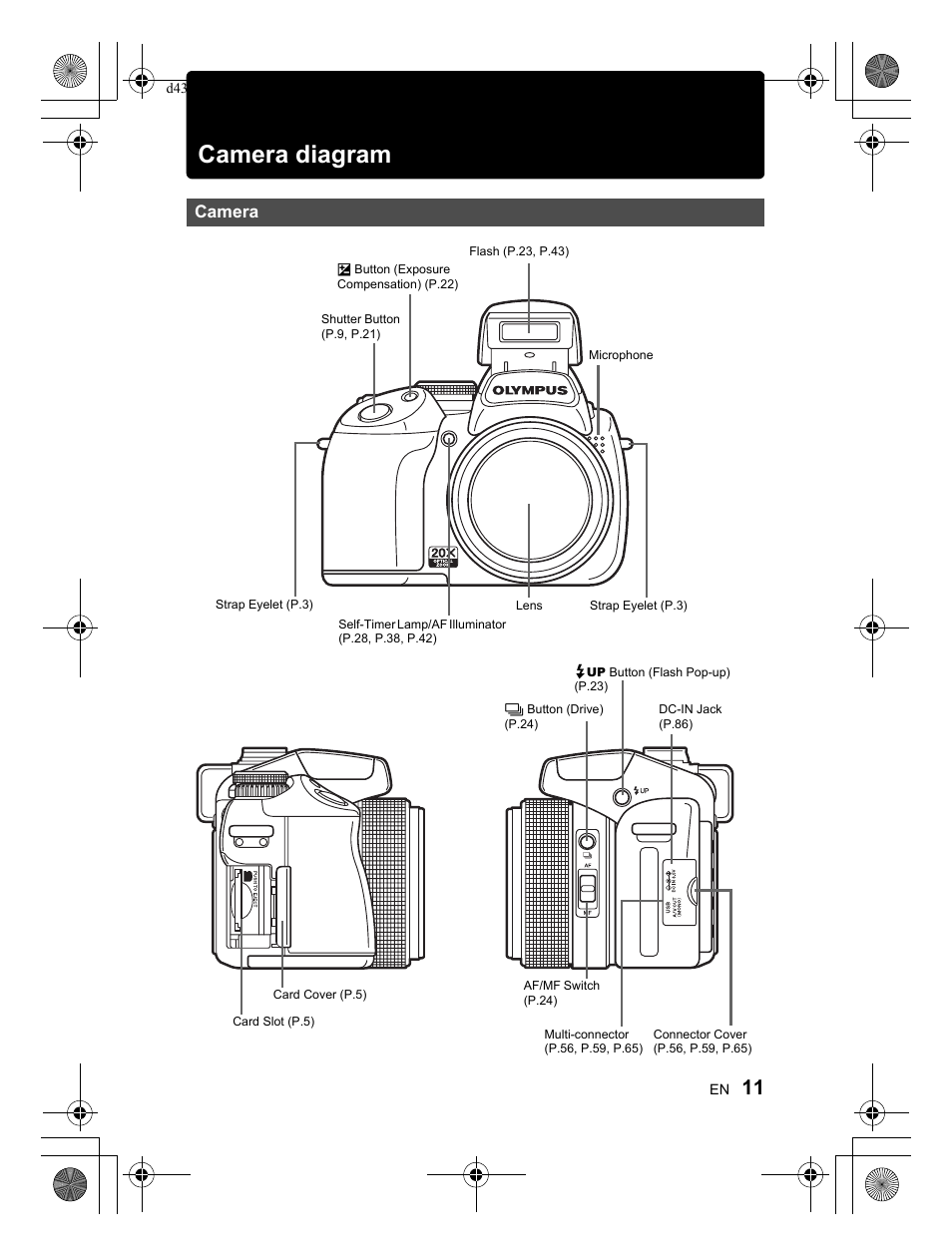 Camera diagram, Camera | Olympus SP-570 UZ User Manual | Page 11 / 100