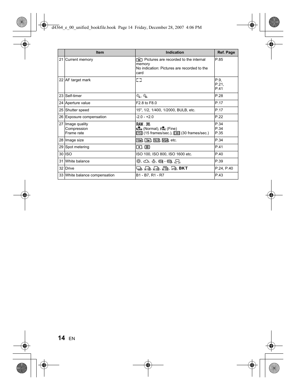 Olympus SP-570 UZ User Manual | Page 14 / 100