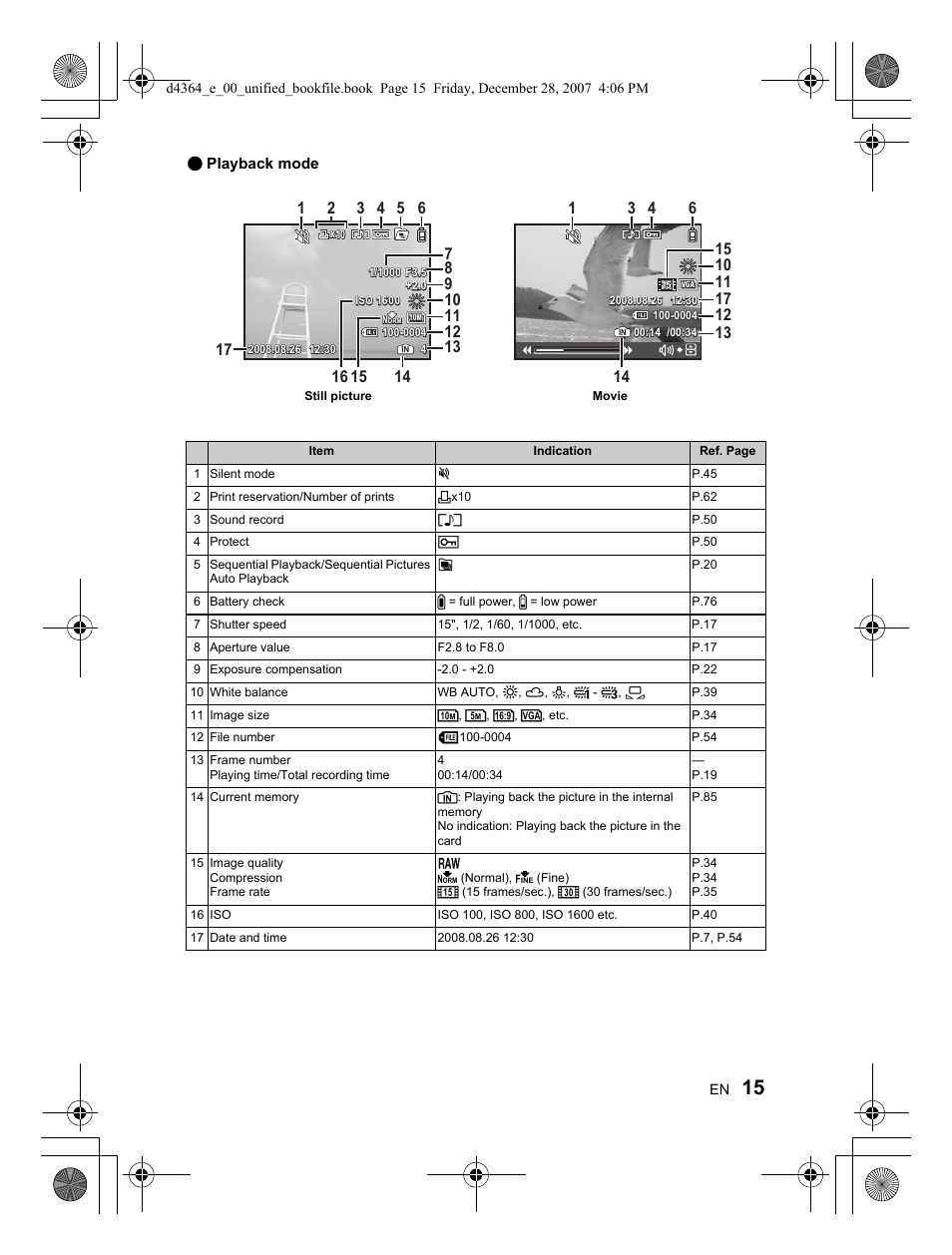 Olympus SP-570 UZ User Manual | Page 15 / 100