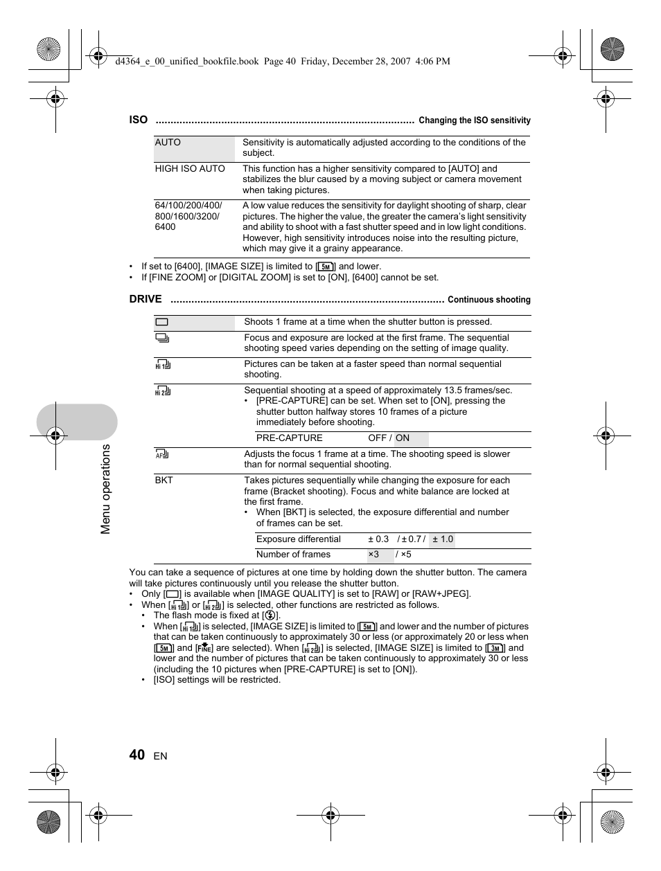 Menu operations | Olympus SP-570 UZ User Manual | Page 40 / 100