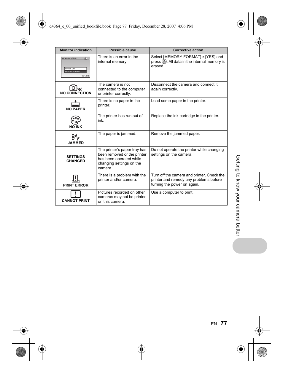 Getting to know your camera better | Olympus SP-570 UZ User Manual | Page 77 / 100