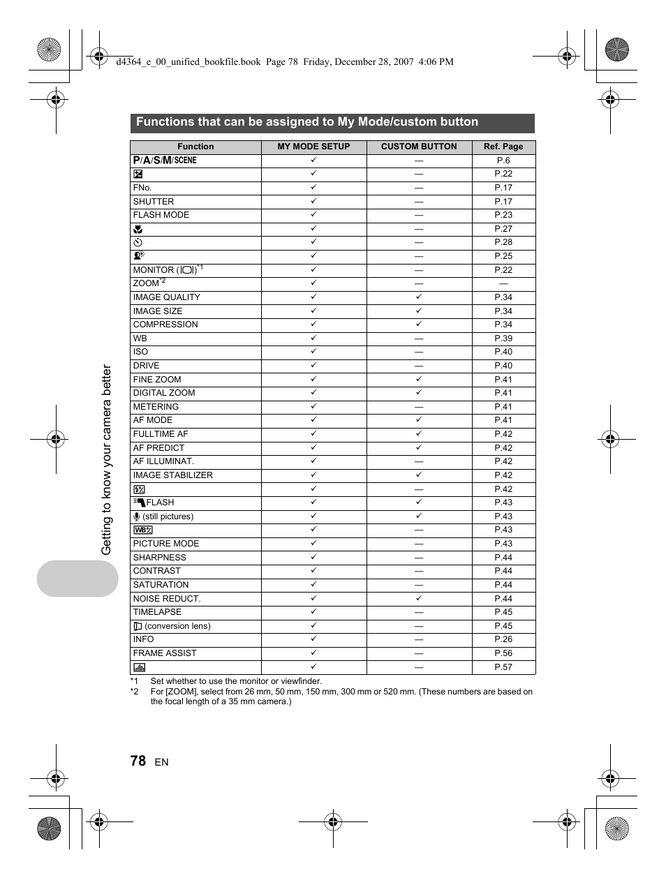 Getting to know your camera better | Olympus SP-570 UZ User Manual | Page 78 / 100