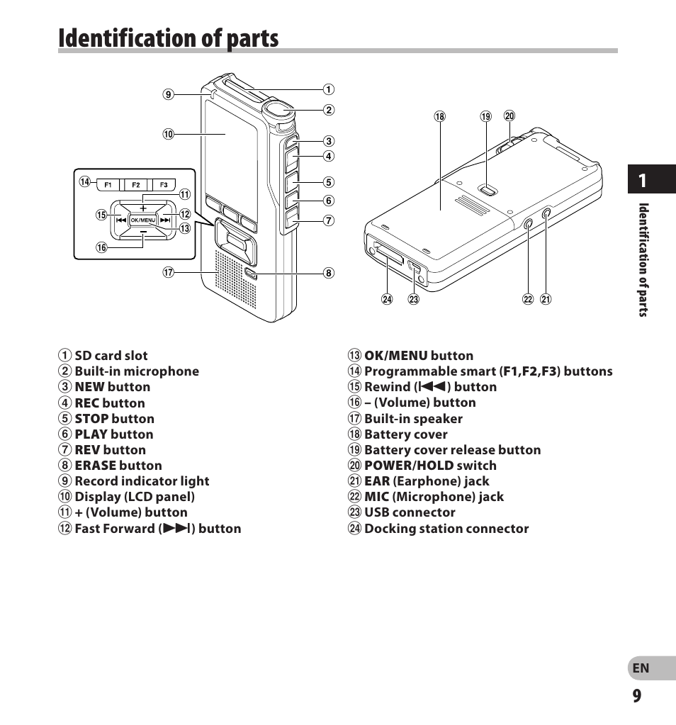 Identification of parts | Olympus DS-3500 User Manual | Page 9 / 56