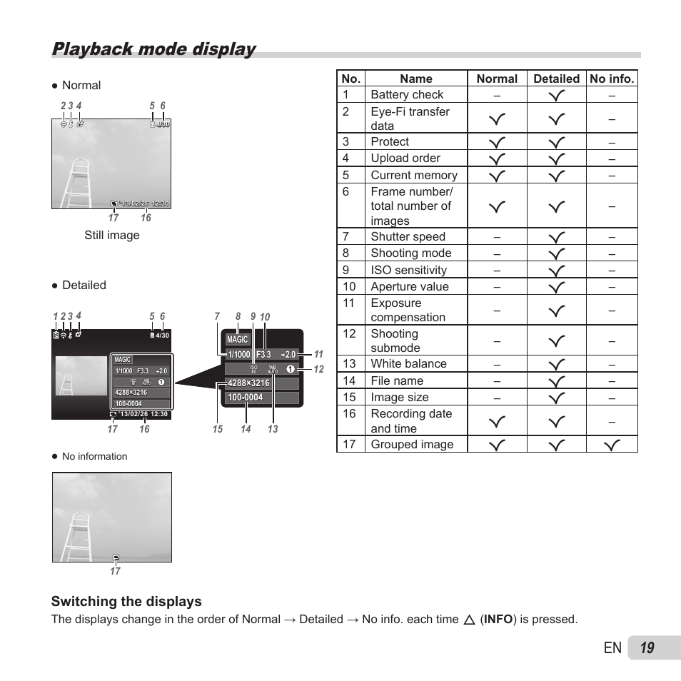 Playback mode display, 19 en, Switching the displays | Olympus VH-520 User Manual | Page 19 / 68