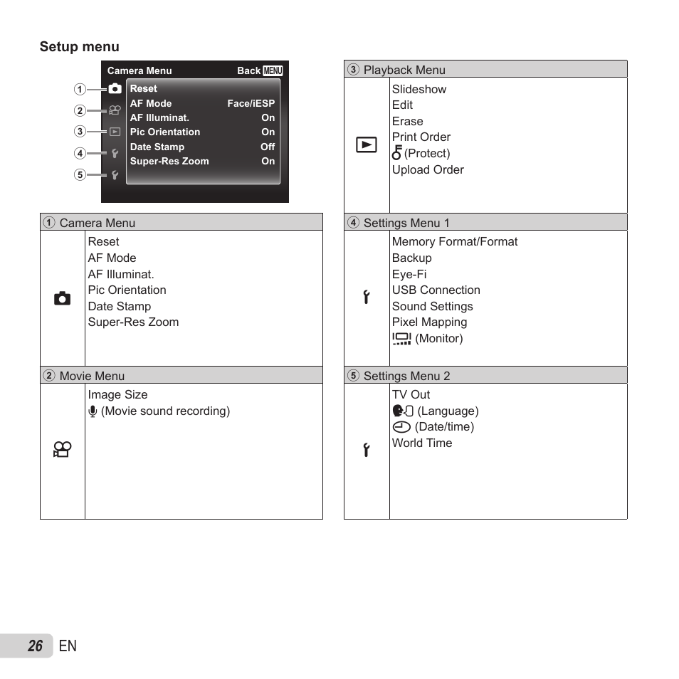 26 en | Olympus VH-520 User Manual | Page 26 / 68