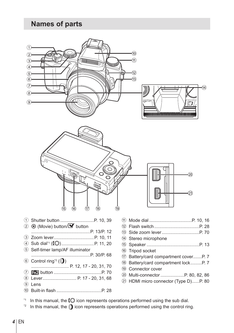Names of parts | Olympus STYLUS 1 User Manual | Page 4 / 120
