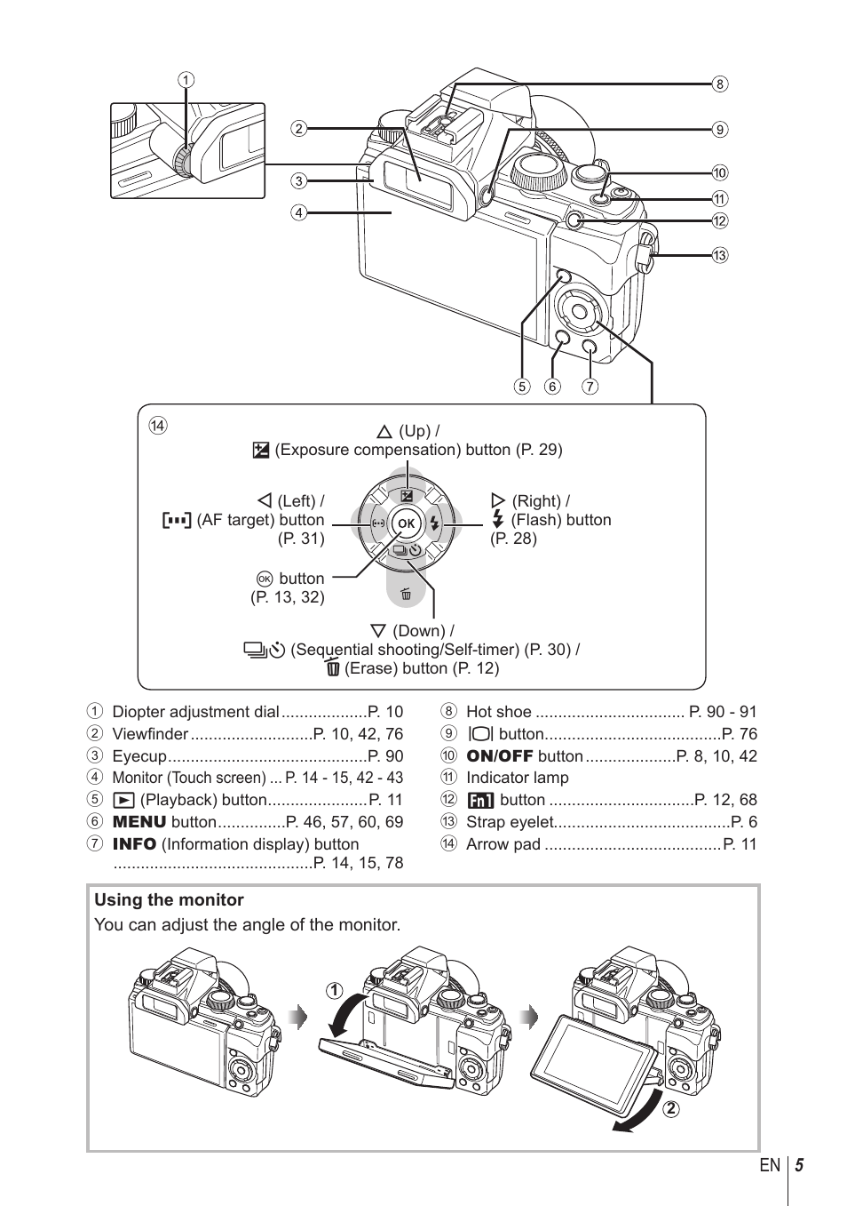 Olympus STYLUS 1 User Manual | Page 5 / 120