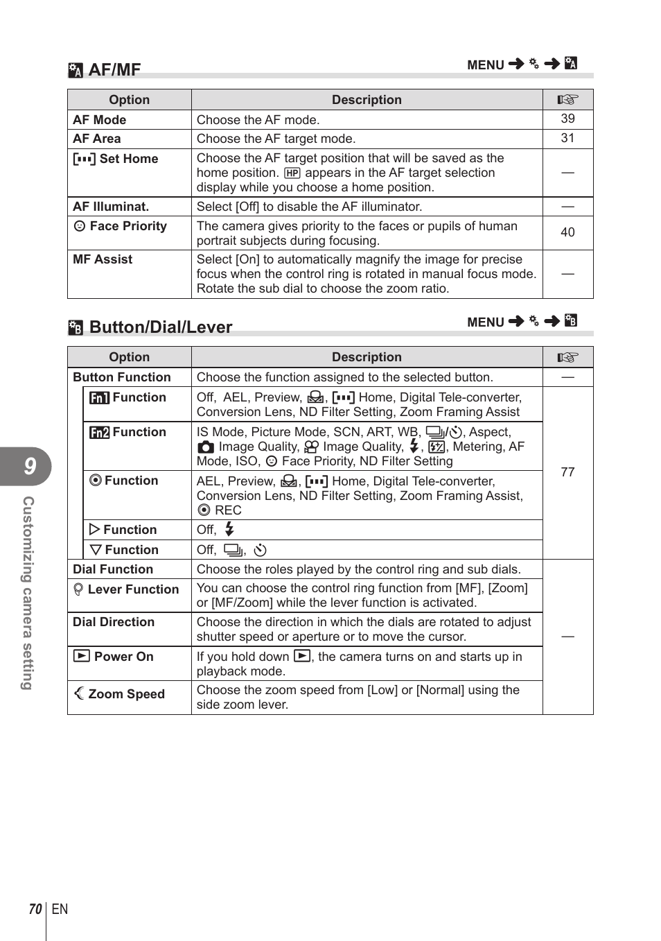 R af/mf, S button/dial/lever | Olympus STYLUS 1 User Manual | Page 70 / 120