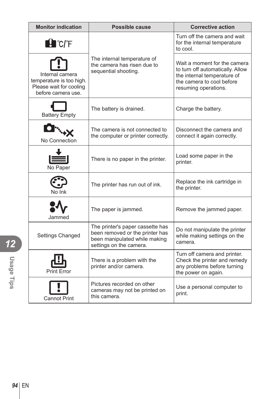 Olympus STYLUS 1 User Manual | Page 94 / 120