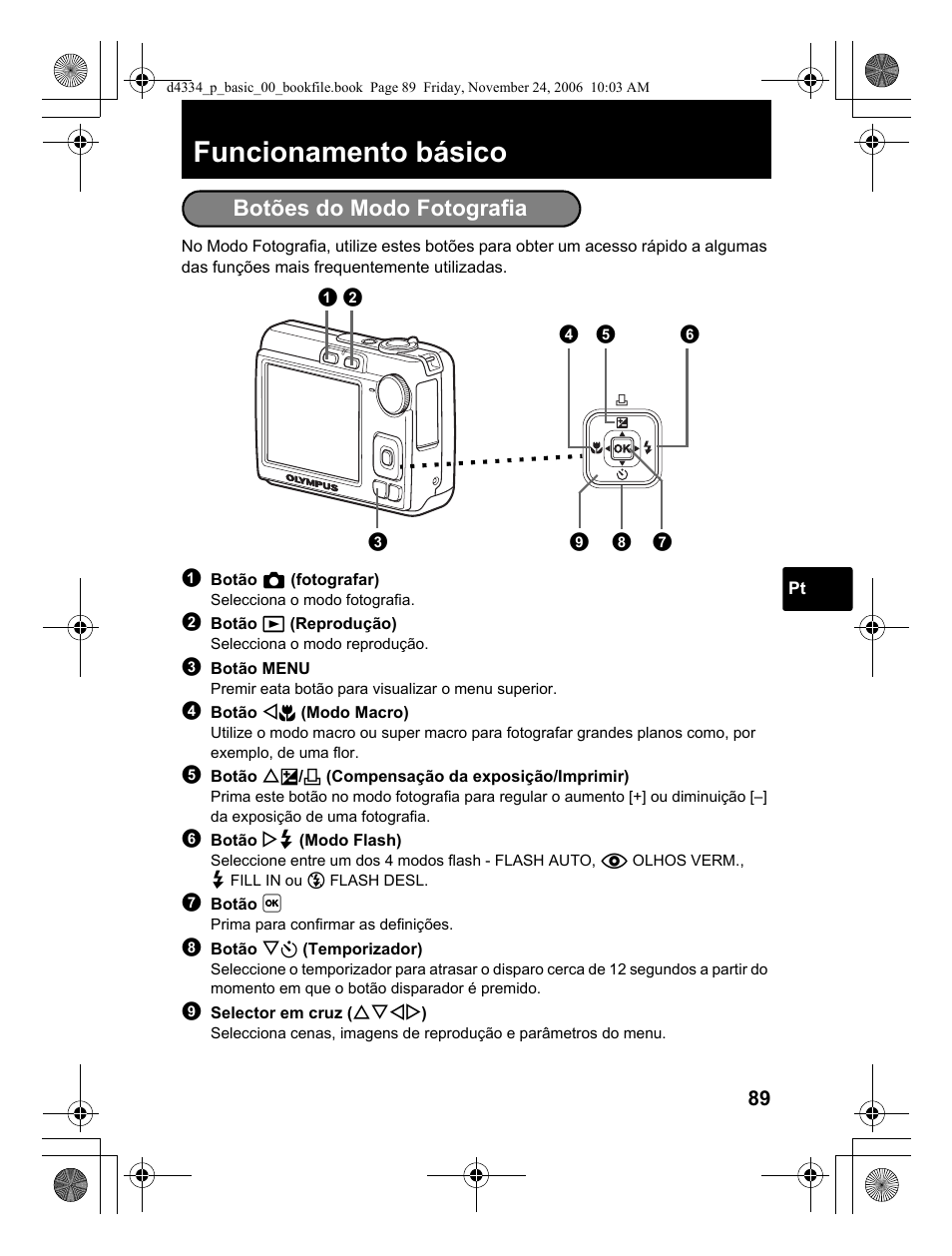 Funcionamento básico, Botões do modo fotografia | Olympus FE-210 User Manual | Page 89 / 108